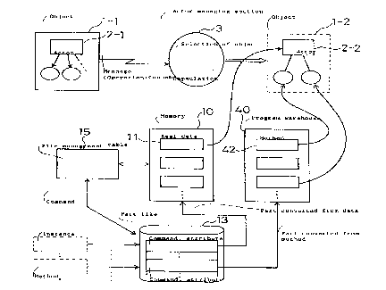 Une figure unique qui représente un dessin illustrant l'invention.